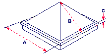 Square pyramid skylight drawing with illustrated measurements.