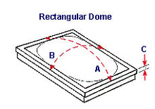 Drawing illustrating measurements of a rectangular dome skylight.