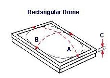 Drawing illustrates how to measure your single dome skylight.
