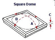 Drawing illustrating how to measure a square dome skylight.
